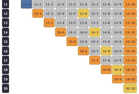 Screenshot 2025 11 21 101228