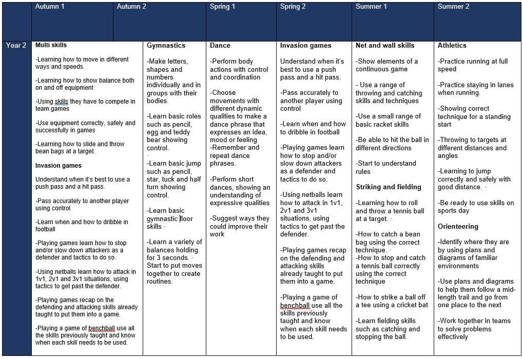 Screenshot 2025 11 25 104544