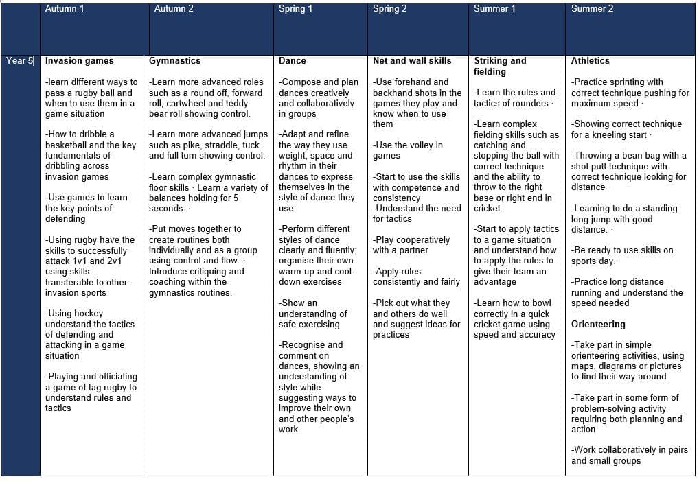 Screenshot 2025 12 09 112038